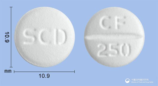 씨에프정250mg(시프로플록사신염산염)