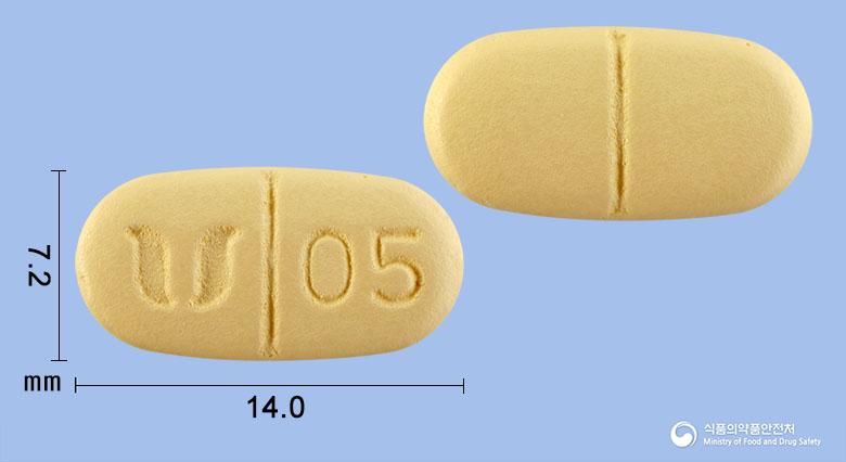 두타케어정0.5밀리그램(두타스테리드)